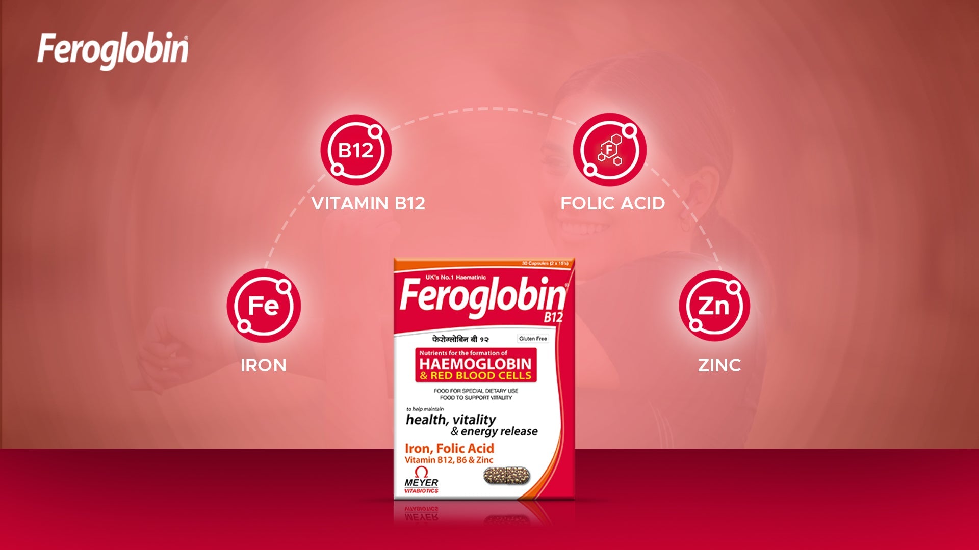 What are the Uses, Side Effects, and Price of Feroglobin B12 Syrup?