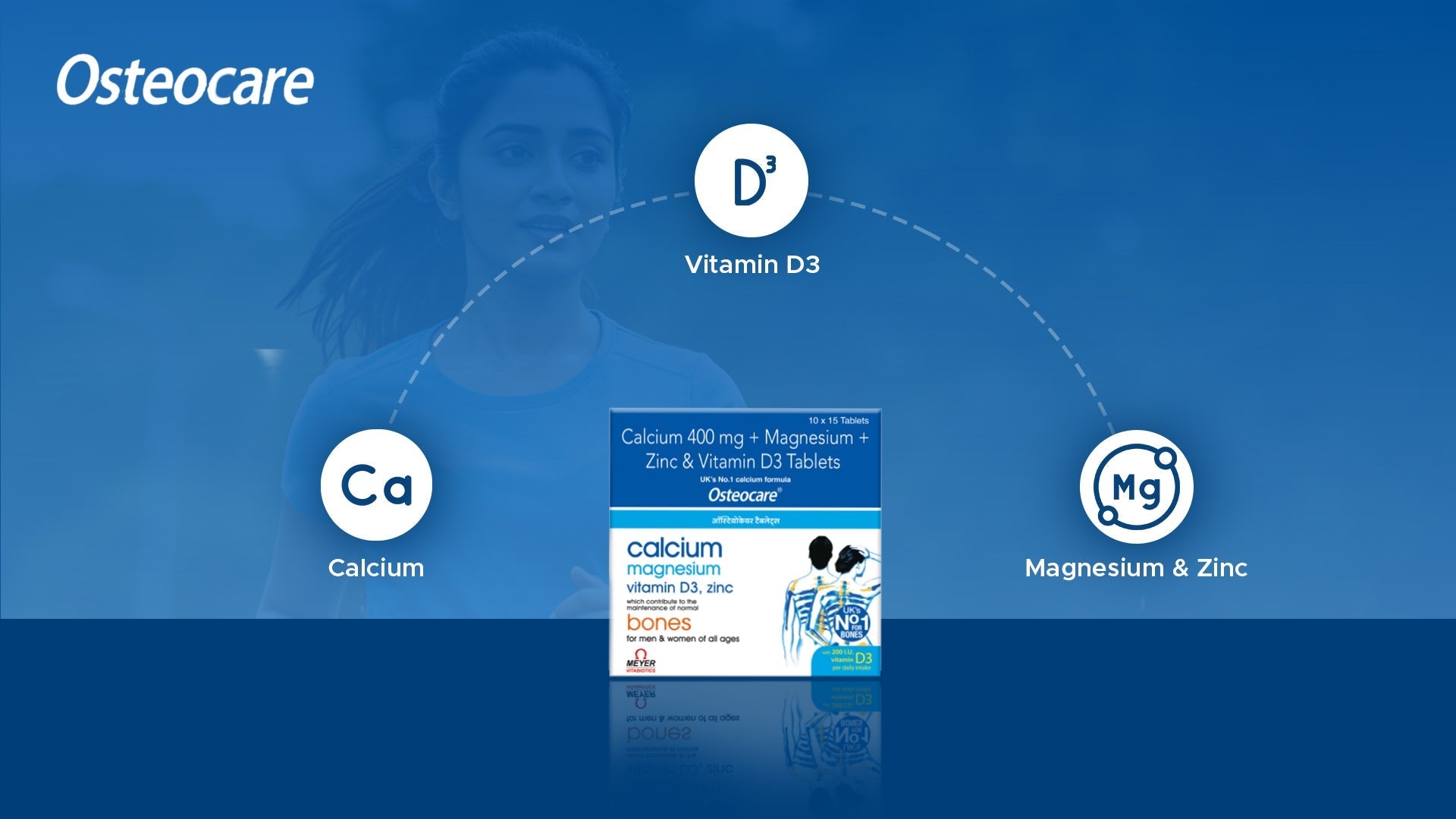 Osteocare Tablets by Vitabiotics: Benefits, Uses & Why They’re Trusted for Bone Health