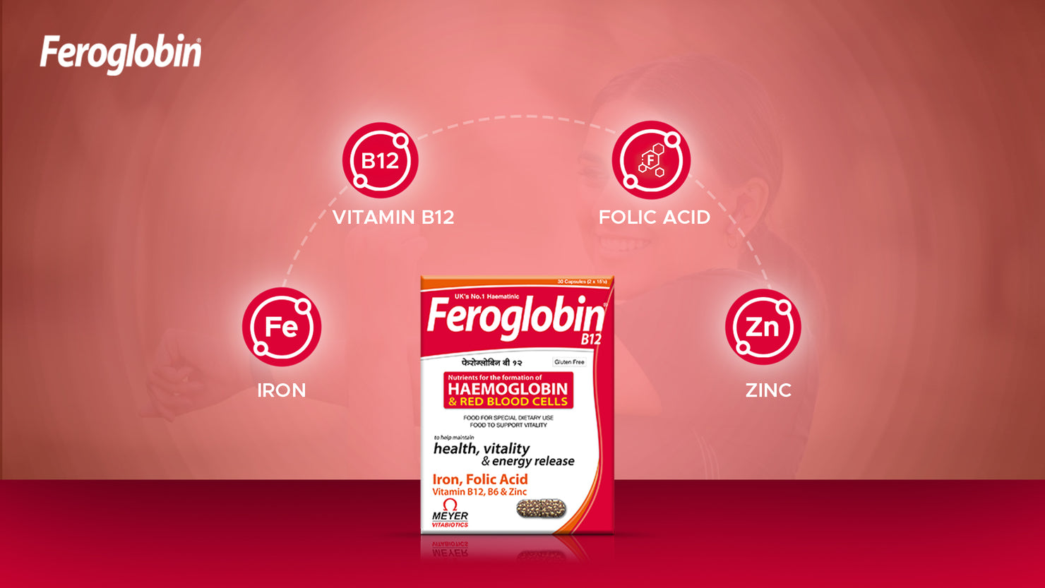 What are the Uses, Side Effects, and Price of Feroglobin B12 Syrup?