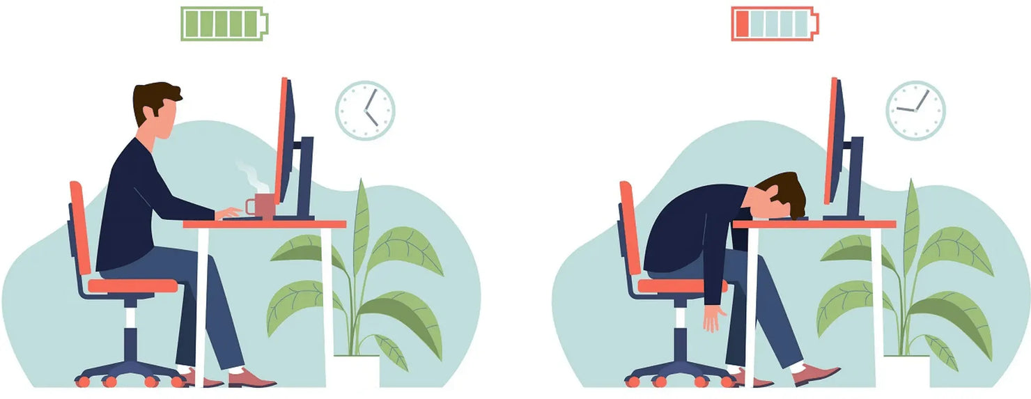 Signs of Burnout