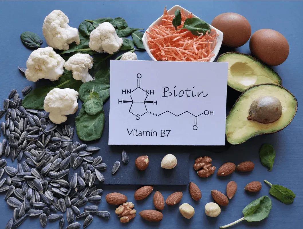 What is Biotin