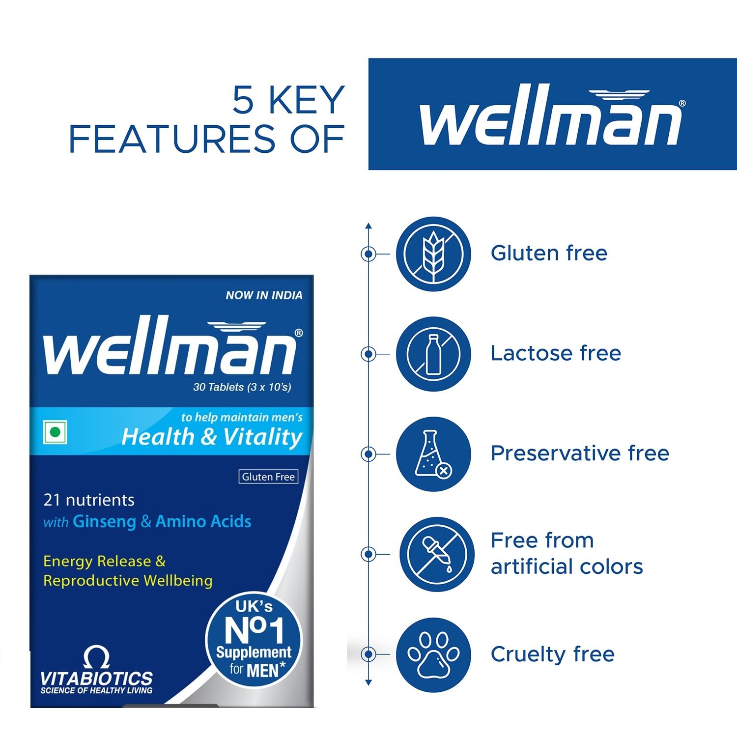 Wellman 30 Tablets