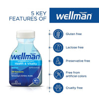 Wellman Multivitamin Tablets for Men | 60 Veg Tablets (Tub Pack)