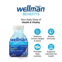 Wellman Multivitamin Tablets for Men | 60 Veg Tablets (Tub Pack)