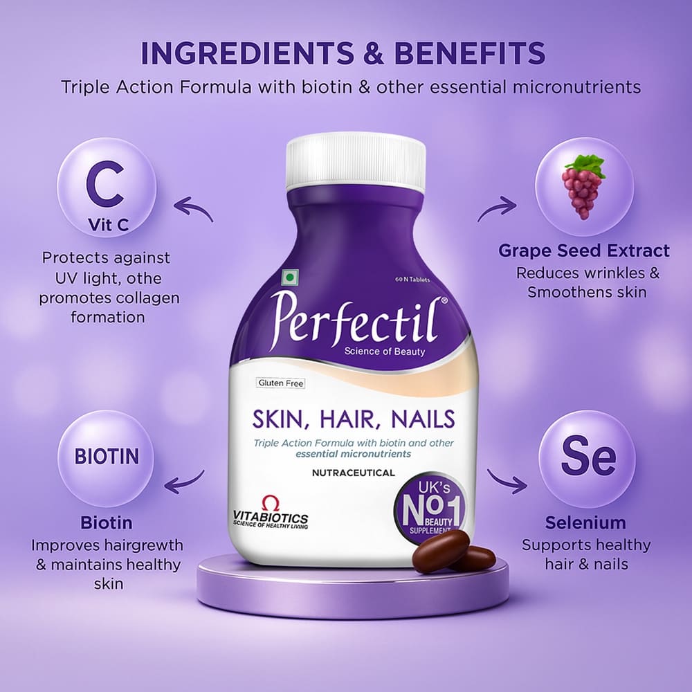 Perfectil Multivitamin for Skin, Hair & Nail for Men & Women | 60 Veg Tablets