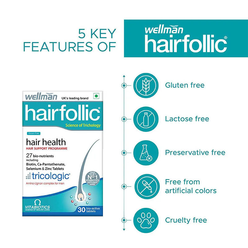 Wellman Hairfollic Hair Supplements for Men | 30 Veg Tablets