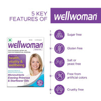 Wellwoman Multivitamins for Women | 30 Veg Capsules