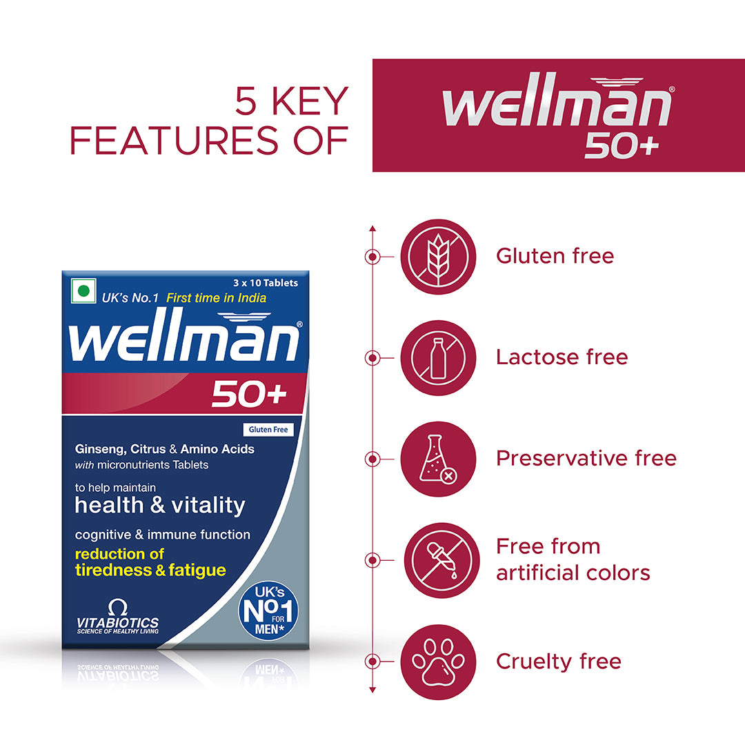 Wellman multivitamin supplement