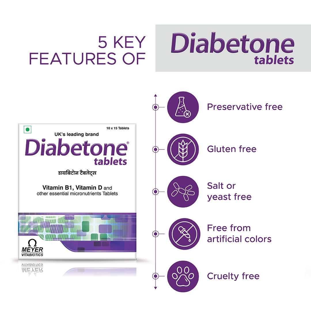 Diabetone Tablets - 1 strip of 15 Tablets