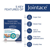 Jointace 15 Tablets 1 Strip