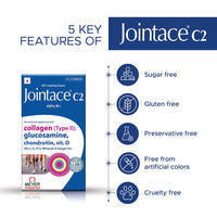 Jointace C2 -10 Tablets 1 Strip