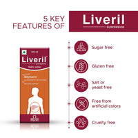 Liveril Suspension