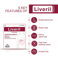 Liveril 15 Tablets
