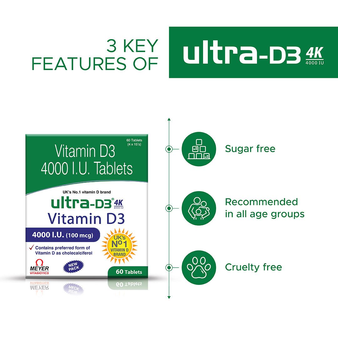 Ultra D3 4K - 15 Tablets 1 Strip
