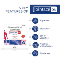 Jointace Dn Tablets 15 Tablet 1 Strip