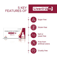 Liveril-U 150 10 Tablets 1 Strip