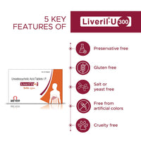Liveril-U 300 10 Tablets 1 Strip