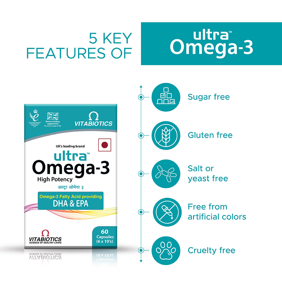 Healthier lifestyle with Omega-3 supplements