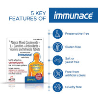 Immunace 30 Tablet