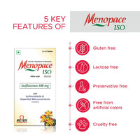 Menopace ISO - 30 Tablets