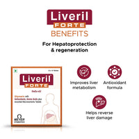 Liveril Forte Strip Of 15 Tablets