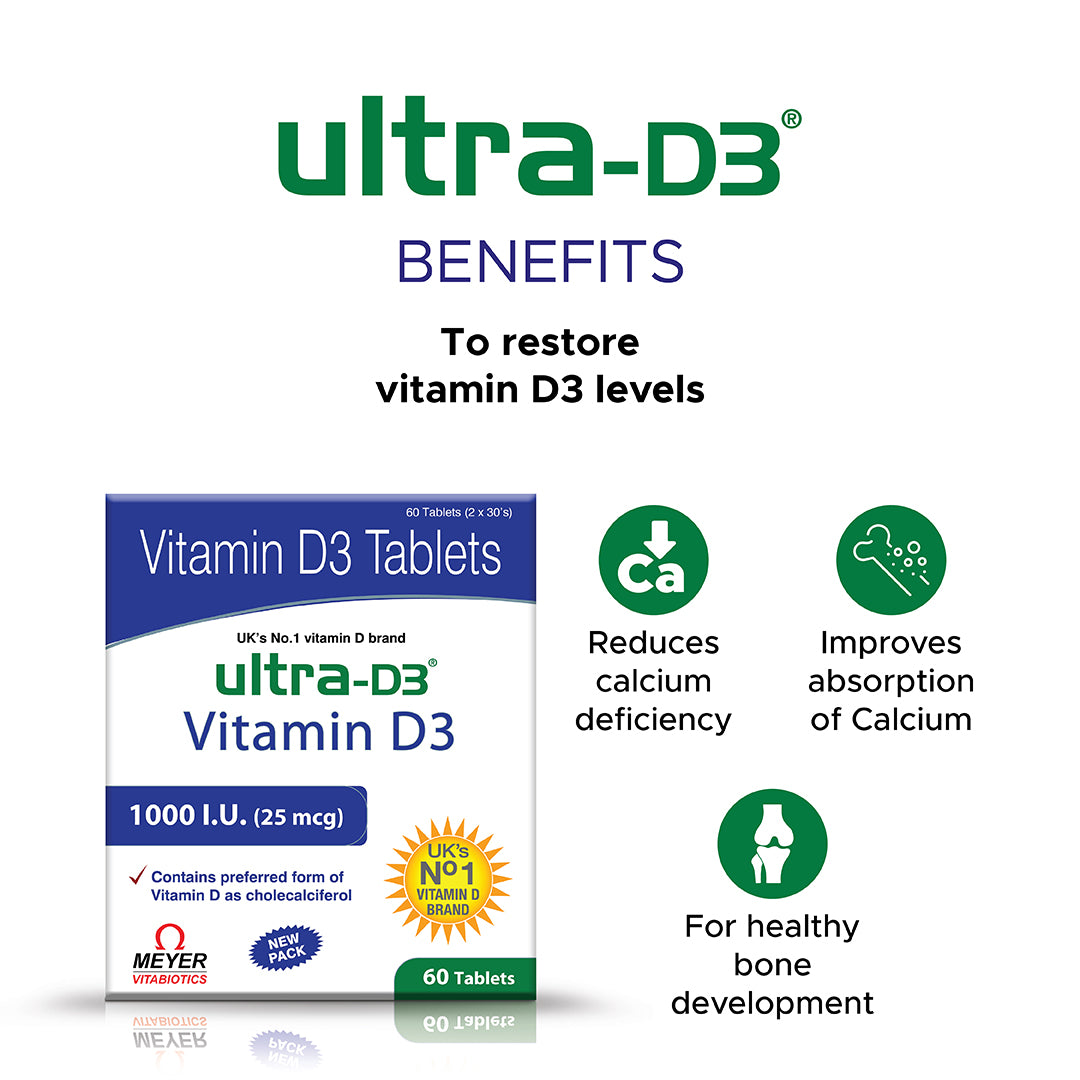 Calcium and vitamin D3