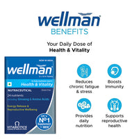 Wellman Multivitamin Tablets for Men | 30 Veg Tablets