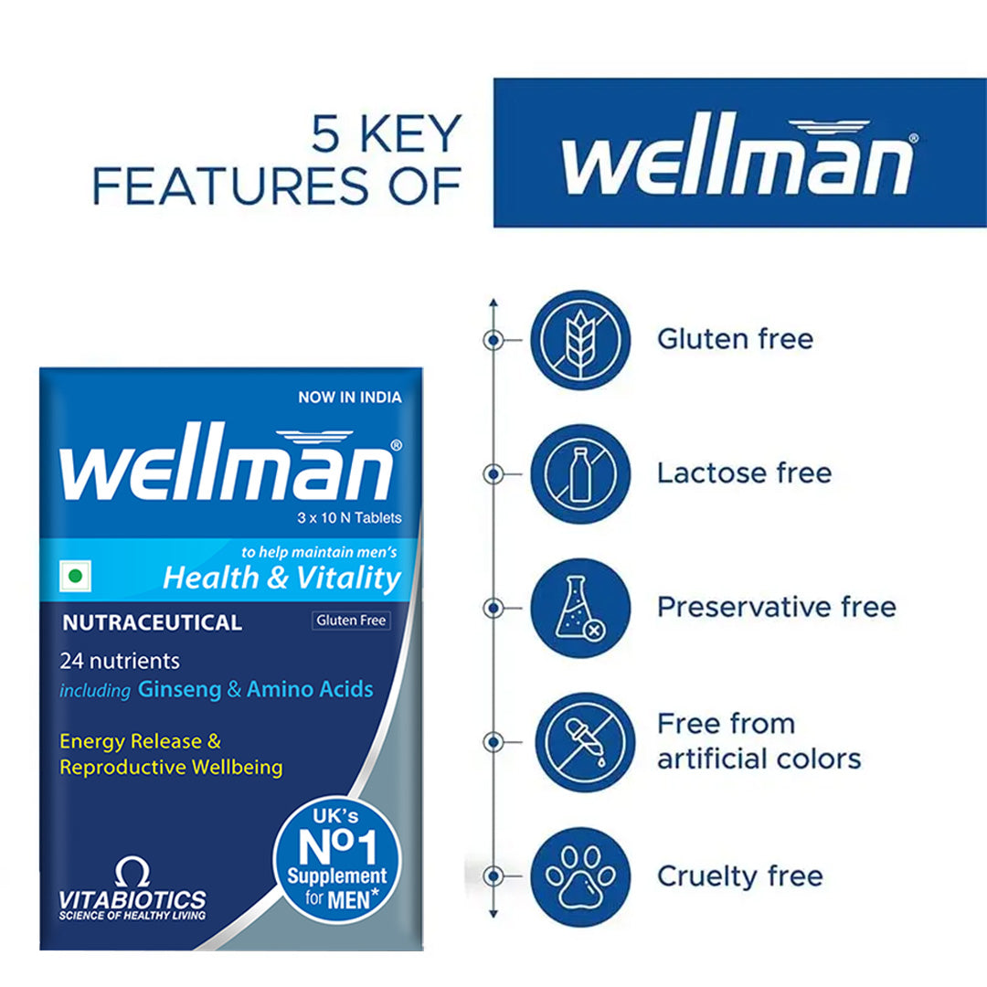 Wellman Multivitamin Tablets for Men | 30 Veg Tablets