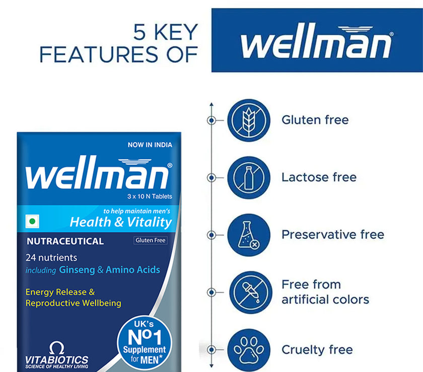 Buy Wellman® Multivitamin for Men 30 – Vitabiotics