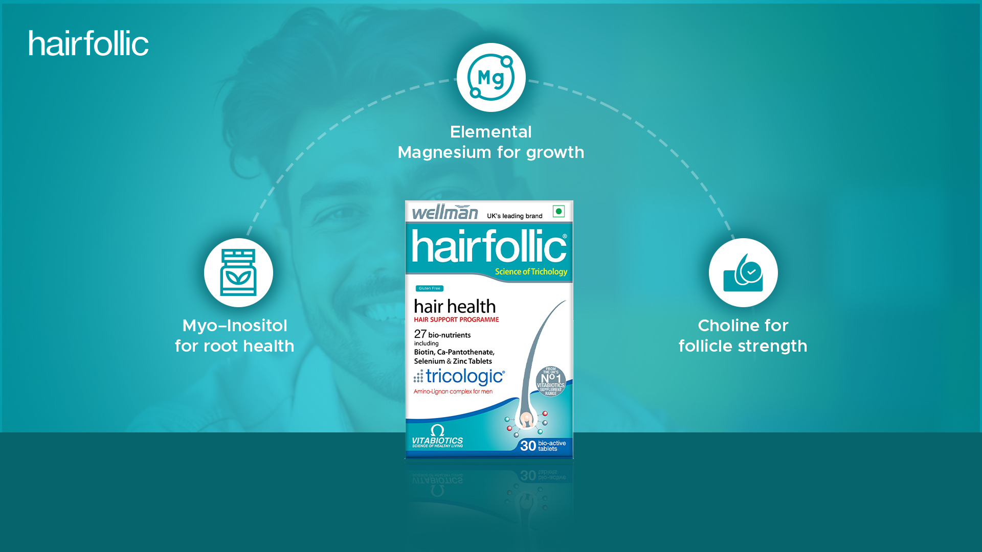 Wellman Hairfollic